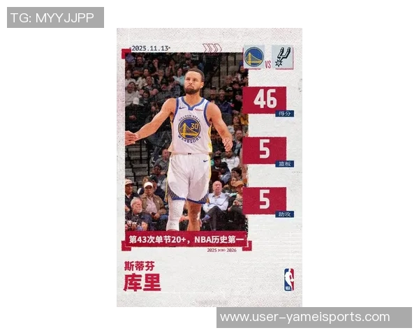 科尔计划同时启用库里与斯潘塞让库里更多无球跑动减轻持球压力